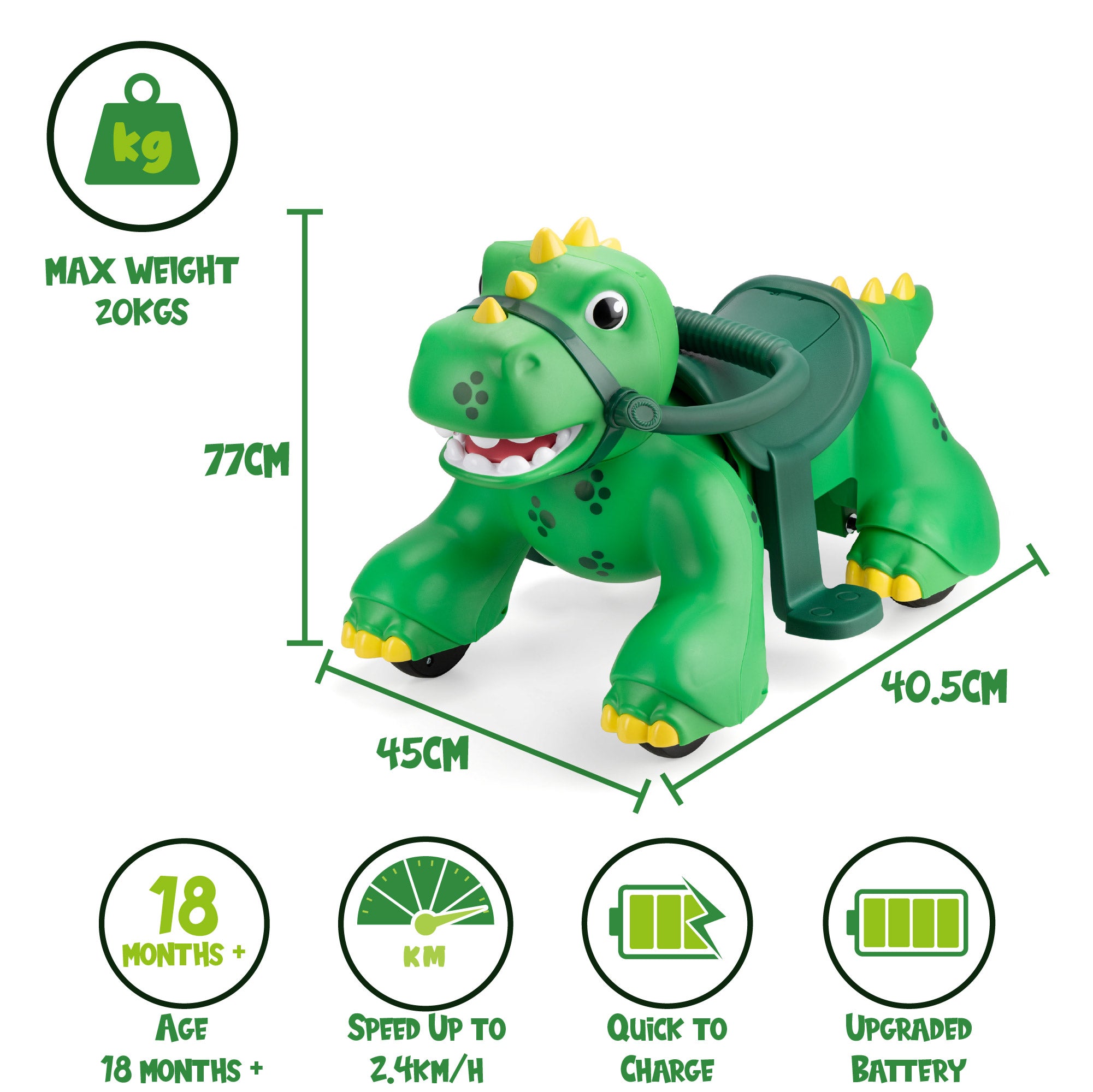 battery powered dinosaur toy for long lasting use